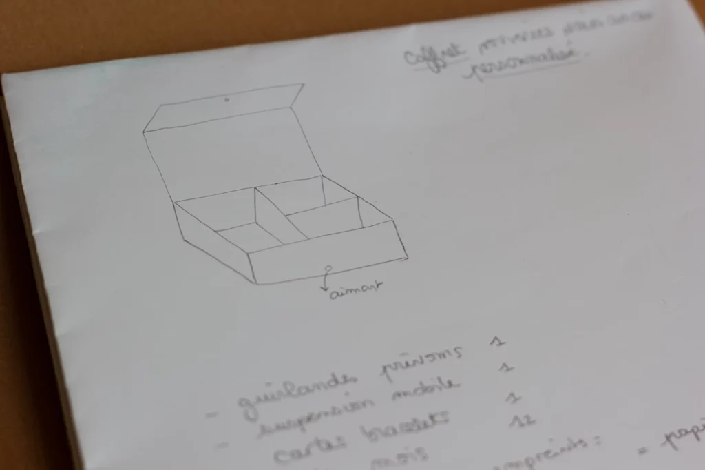 Croquis du coffret de naissance du coffret Tendresse. Croquis du coffret de naissance du coffret Tendresse.